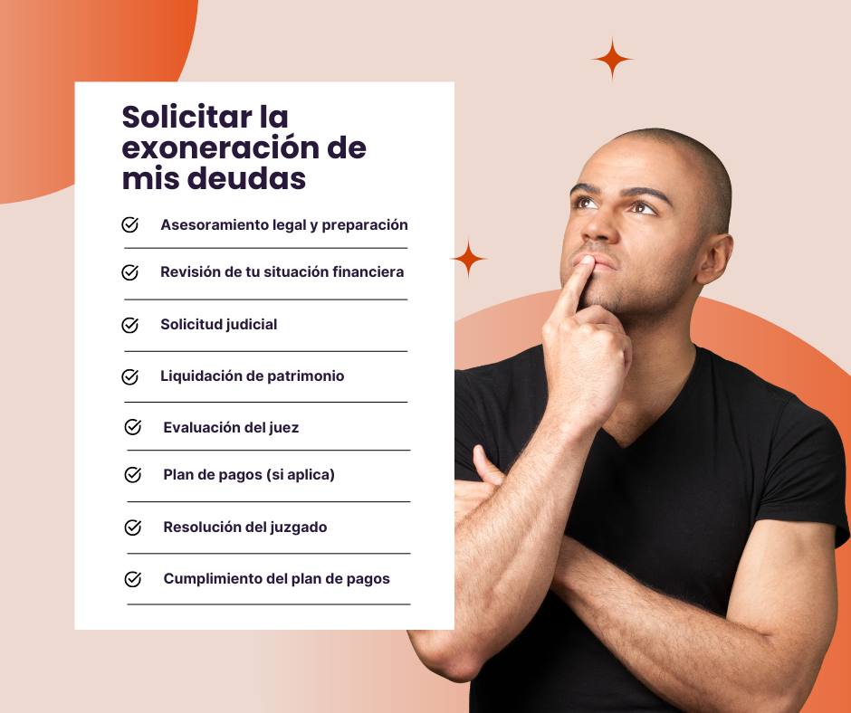 solicitar exoneracion de deudas